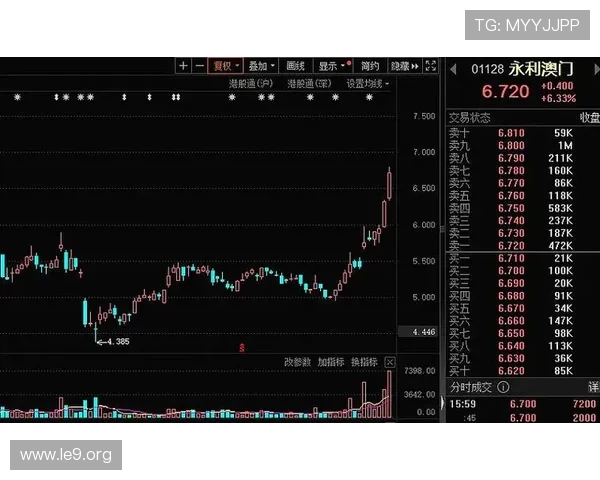 新濠国际发展官网提供丰富的企业新闻、财务报告及行业分析，帮助用户全面了解公司运营状况